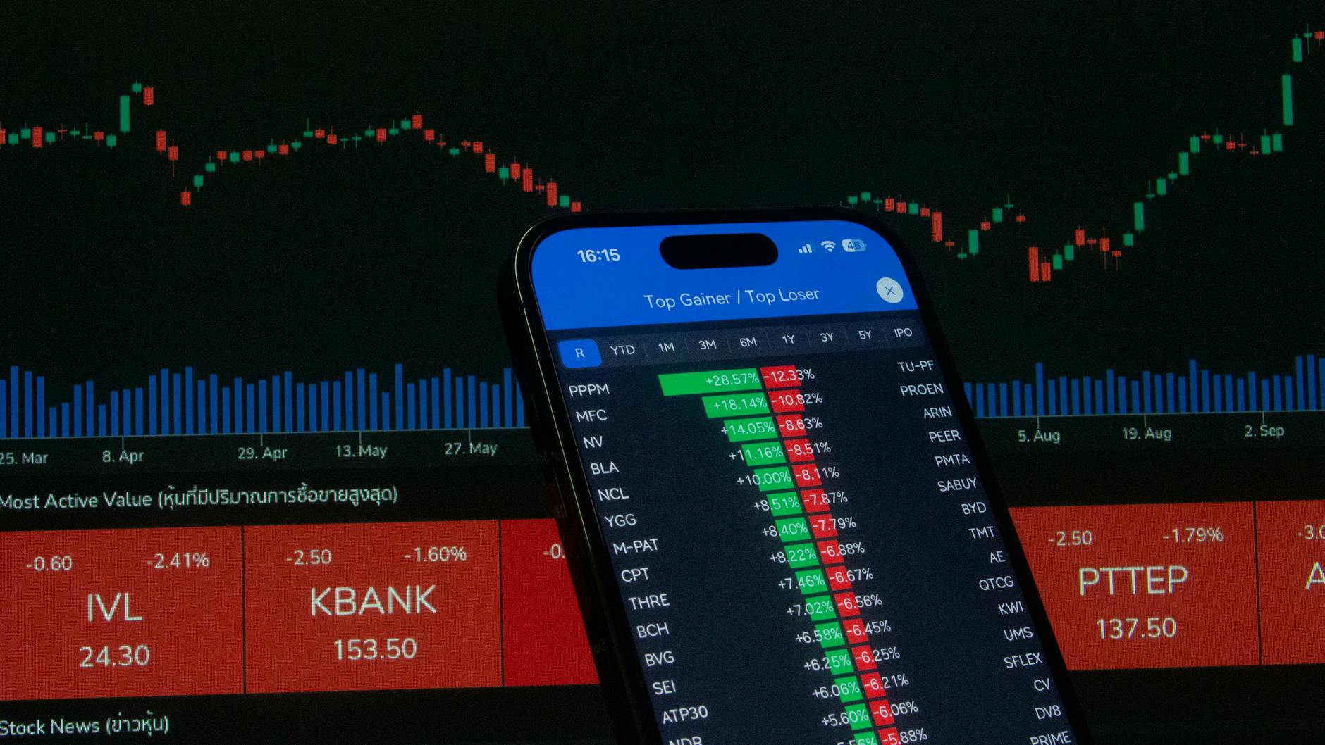சென்செக்ஸ் இன்று 123 புள்ளிகள் சரிவு, நிப்டி 24,200க்கு கீழ்